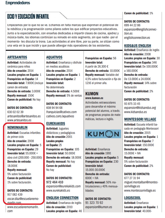 guia emprendedores 2019_ Nemomarlin Escuelas Infantiles