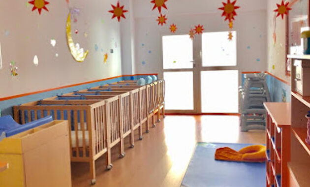 Aula 1 Escuela Infantil Nemomarlin Paseo de Sagasta Zaragoza