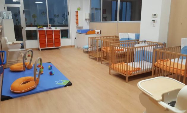 Aula-3-Guardería-Nemomarlin-Nou-Moles-Valencia