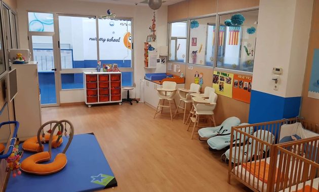 Aula-guarderia-Nemomarlin-Nou-Moles-Valencia