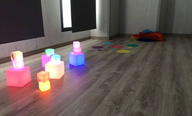 Aula sensorial