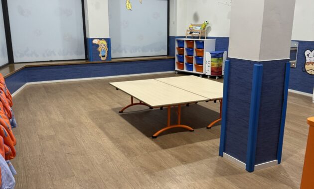 Aula 3 Escuela Infantil Nemomarlin Paseo de Sagasta Zaragoza