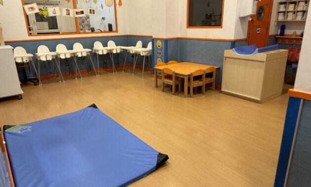 Aula 4 Escuela Infantil Nemomarlin Paseo de Sagasta Zaragoza
