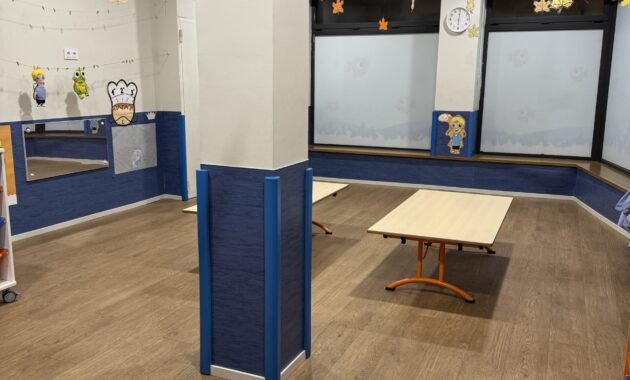 Aula 5 Escuela Infantil Nemomarlin Paseo de Sagasta Zaragoza