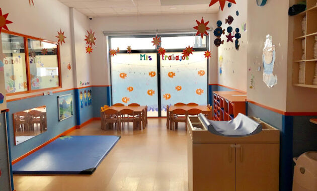 Aula 6 Escuela Infantil Nemomarlin Paseo de Sagasta Zaragoza