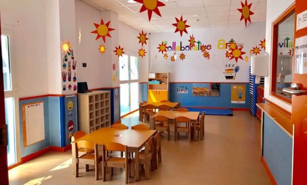 aula-3-guardería-Nemomarlin-bilingüe-Paseo-Sagasta-Zaragoza