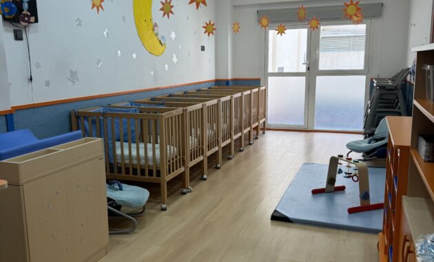 Aula 8 Escuela Infantil Nemomarlin Paseo de Sagasta Zaragoza
