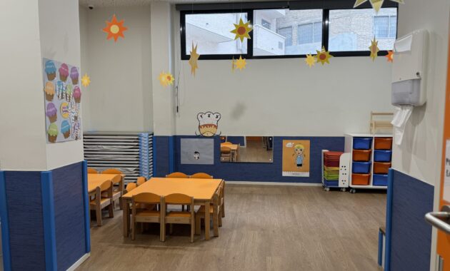 Aula 9 Escuela Infantil Nemomarlin Paseo de Sagasta Zaragoza
