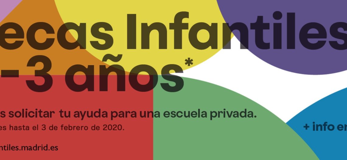 Aprobación decreto nuevas becas municipio de Madrid