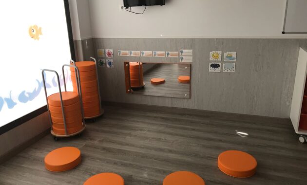 Aula 2 a 3 años Escuela Infantil Nemomarlin