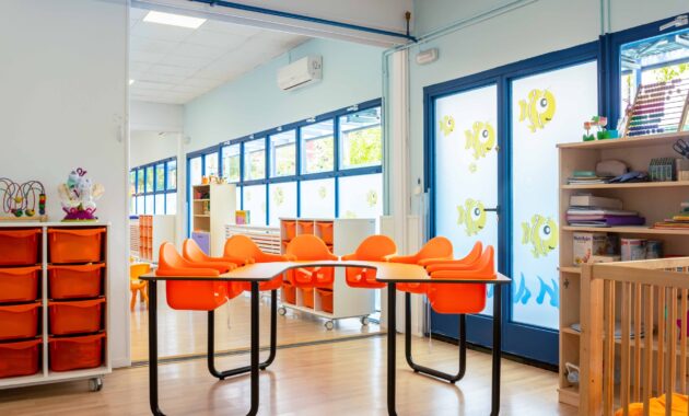 Guarderia Escuela Infantil Nemomarlin Rivas Almendros