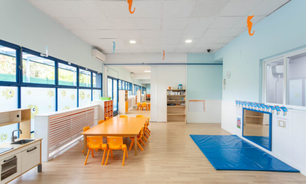 Guarderia Escuela Infantil Nemomarlin Rivas Almendros