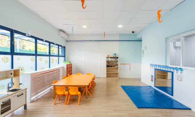 Guarderia Escuela Infantil Nemomarlin Rivas Almendros