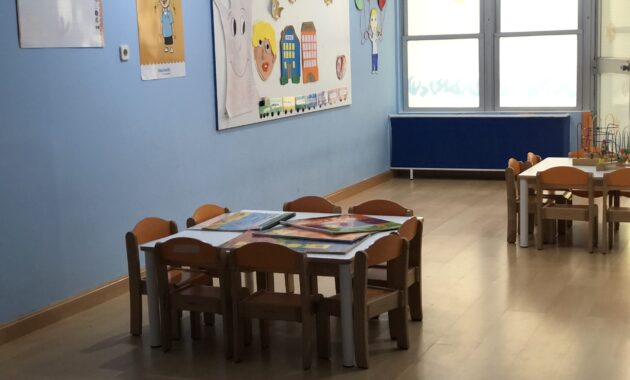 Aula Guarderia Majadahonda Nemomarlin Delta
