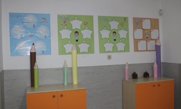 Aula 1 Escuela Infantil Nemomarlin La Vaguada