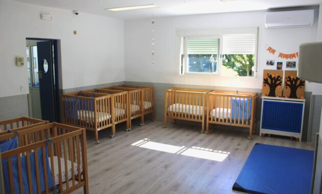 Aula 2 Escuela Infantil Nemomarlin La Vaguada