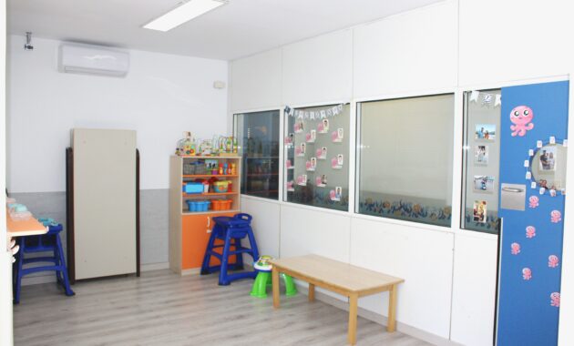 Aula 4 Escuela Infantil Nemomarlin La Vaguada